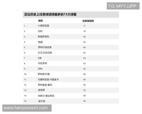 足球历史退役前两役的传奇球星分析与回顾